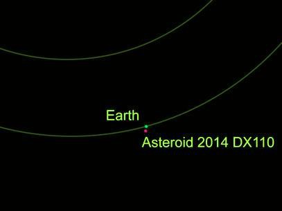 Asteroide Gigante Passará Muito Próximo da Terra